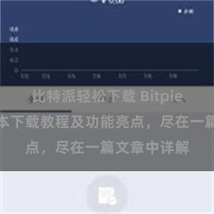 比特派轻松下载 Bitpie钱包最新版本下载教程及功能亮点，尽在一篇文章中详解