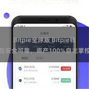 Bitpie全球版 Bitpie钱包安全可靠，资产100%自主掌控