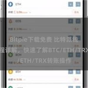 Bitpie下载免费 比特派钱包转账教程详解，快速了解BTC/ETH/TRX转账操作