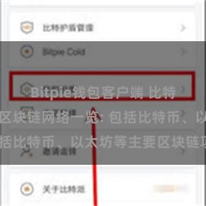 Bitpie钱包客户端 比特派钱包支持的区块链网络一览: 包括比特币、以太坊等主要区块链项目