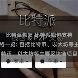 比特派恢复 比特派钱包支持的区块链网络一览: 包括比特币、以太坊等主要区块链项目