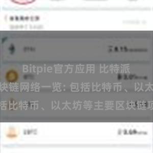 Bitpie官方应用 比特派钱包支持的区块链网络一览: 包括比特币、以太坊等主要区块链项目