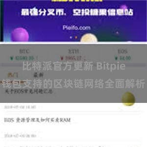 比特派官方更新 Bitpie钱包支持的区块链网络全面解析