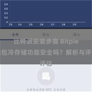 比特派安装步骤 Bitpie钱包冷存储功能安全吗？解析与评估