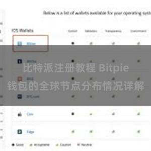 比特派注册教程 Bitpie钱包的全球节点分布情况详解